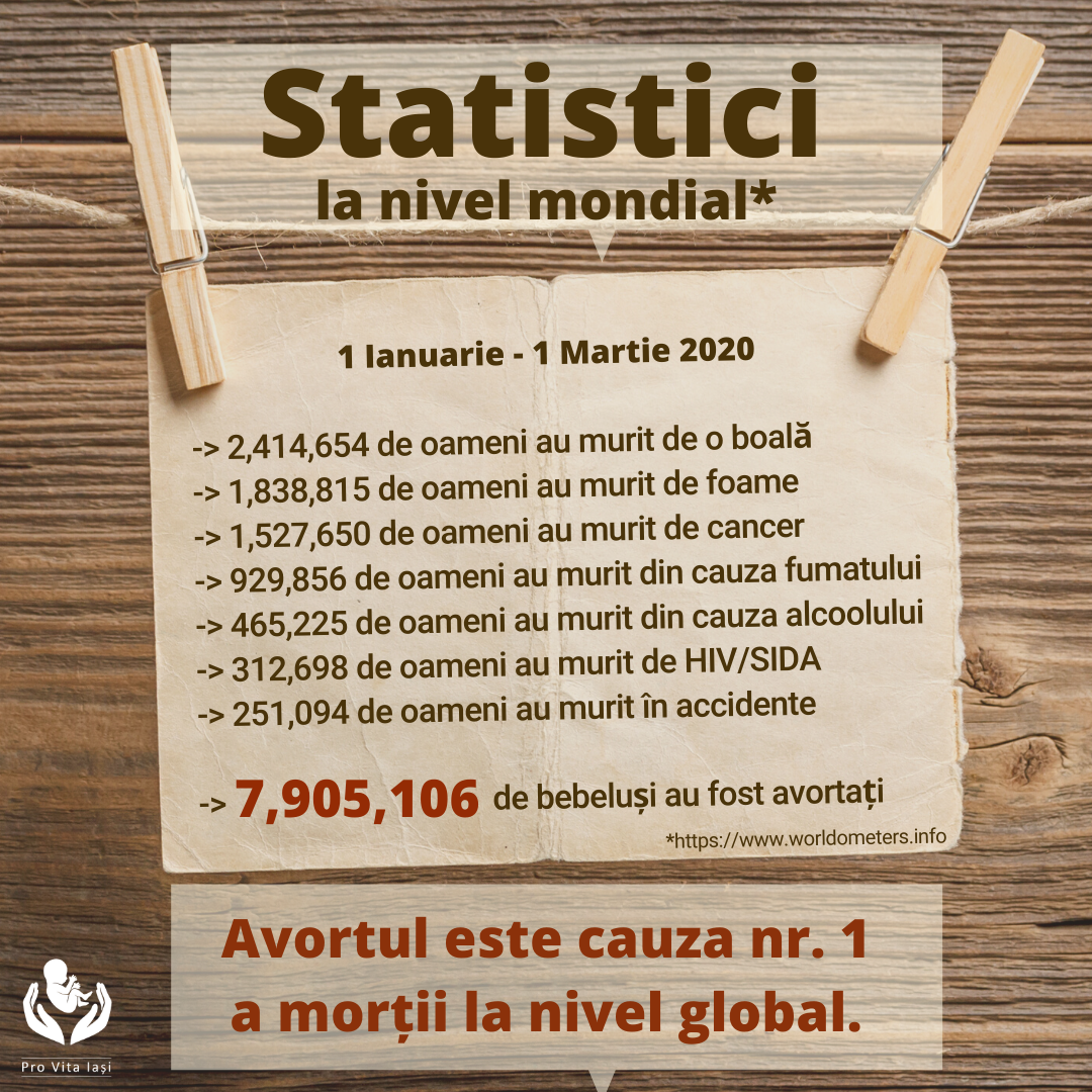 Nici o persoană nu este o greșeală!