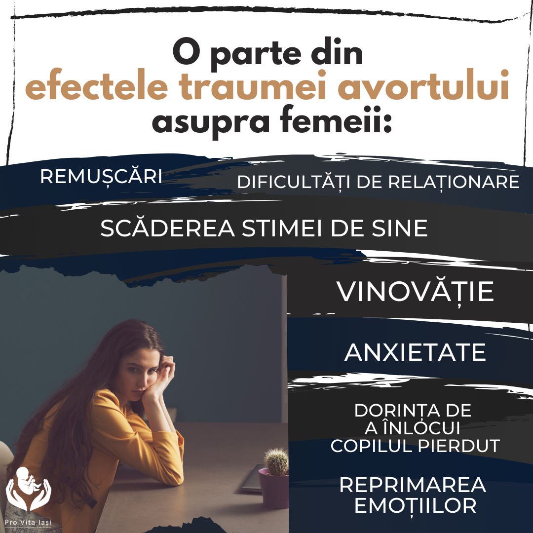 Viața poate proveni doar din viață!